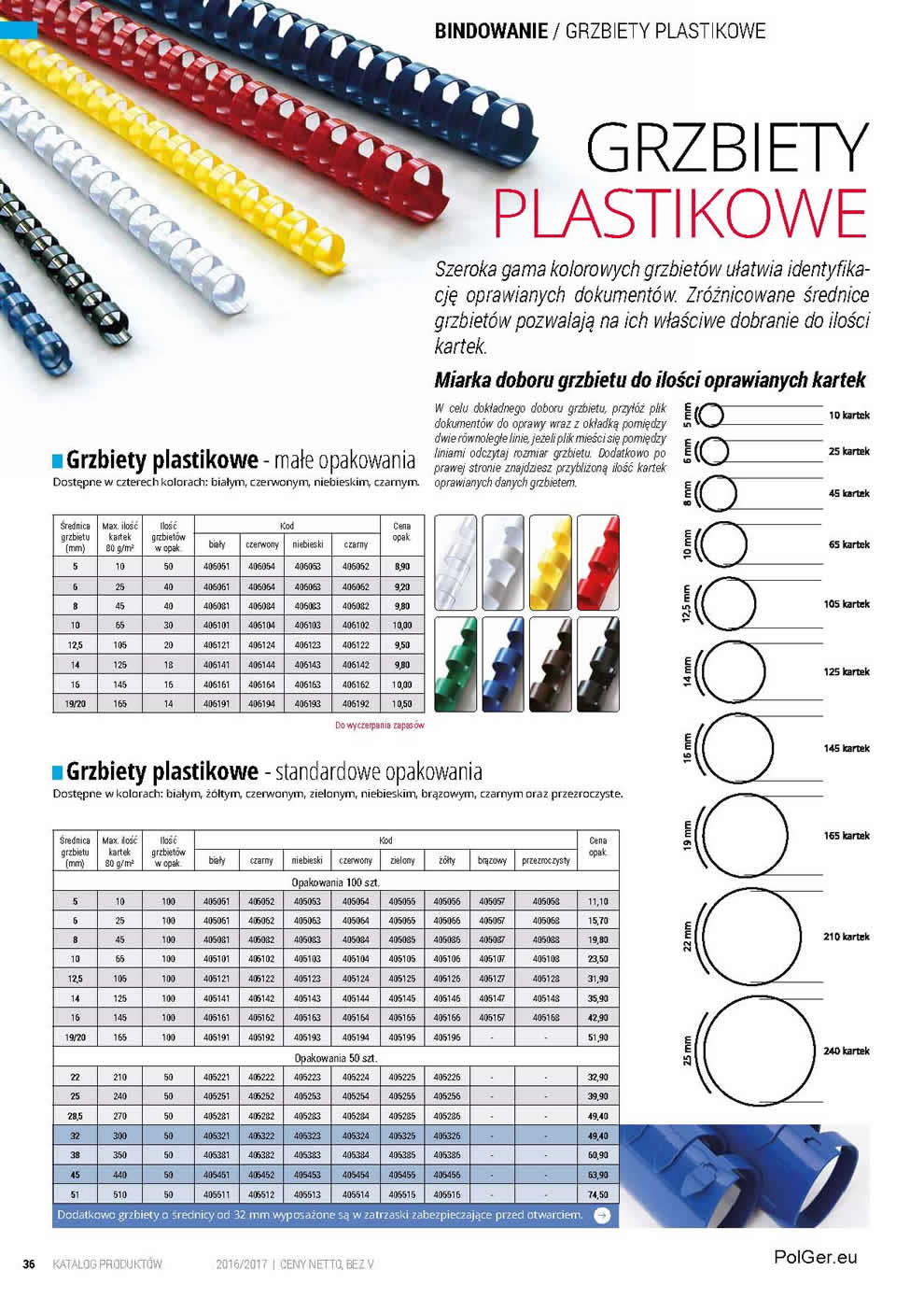 grzbiety plastikowe do opraw bindowania