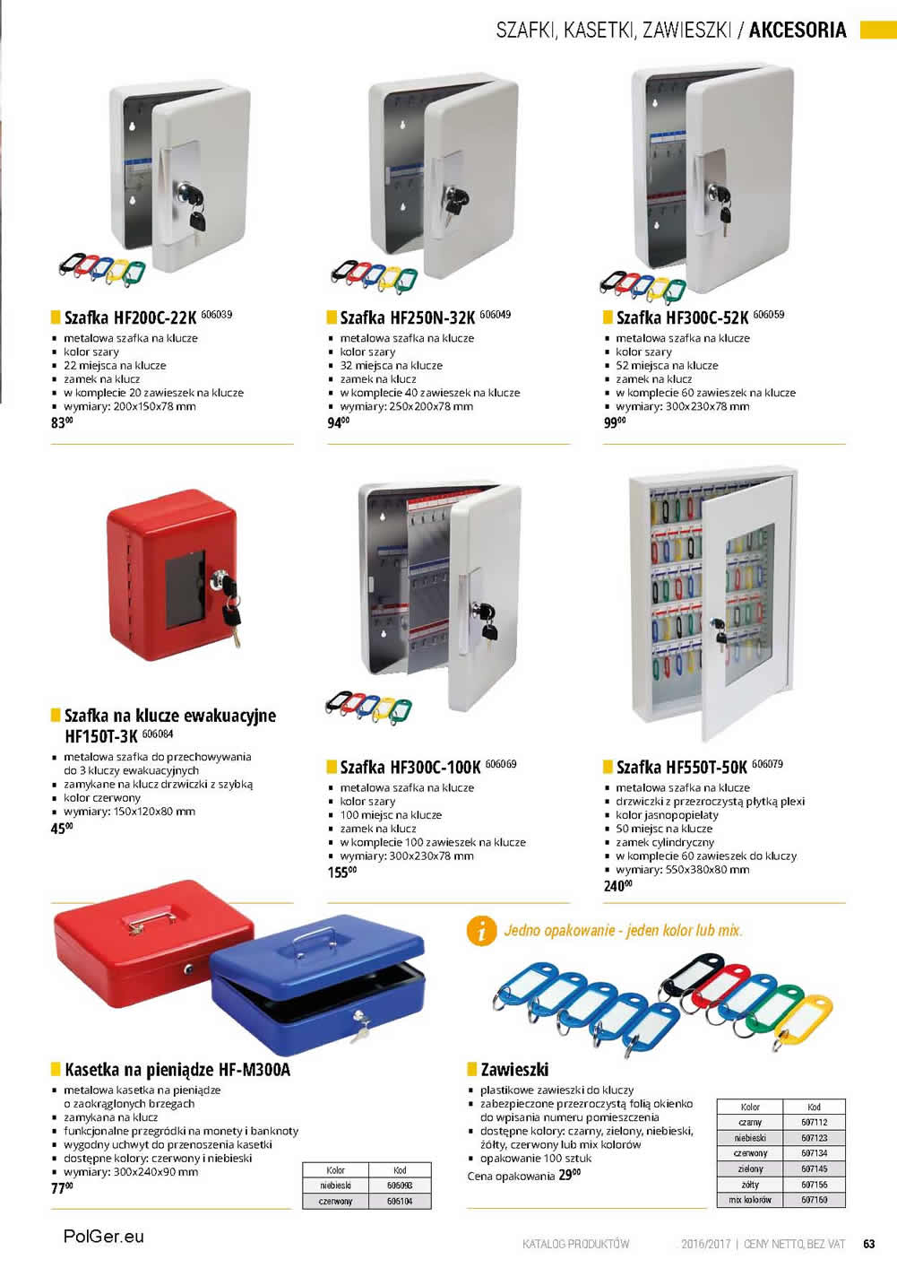 szafki na klucze apteczki